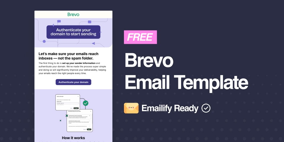 Brevo (Free Figma Email Template)