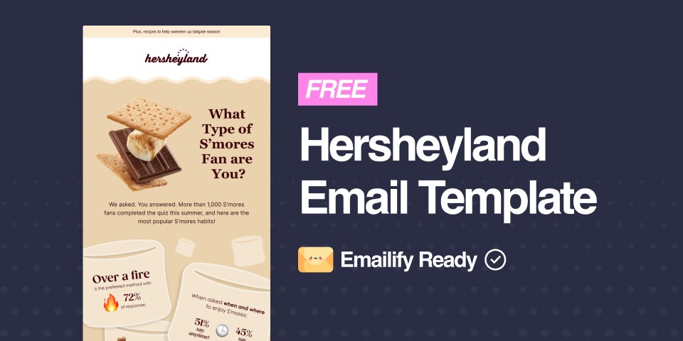 Thumbnail of Hersheyland Free Figma Template